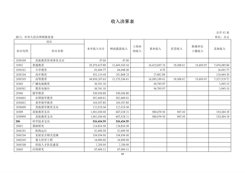 新澳门免费资料大全历史记录开马,超越传统实验教学，教培人如何为科学教育开辟新天地？  第3张