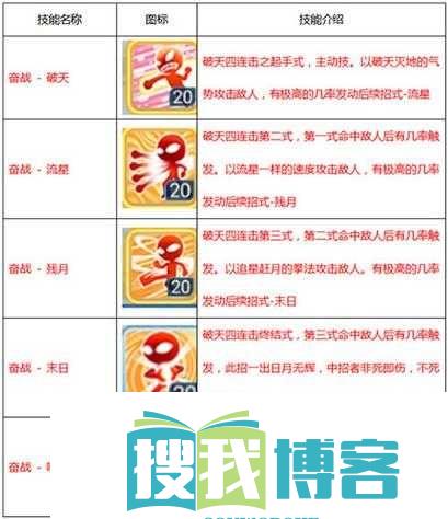 水浒传手游武师装备打造秘诀