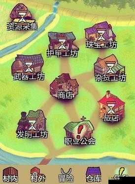 放置冒险村职业优缺点剖析