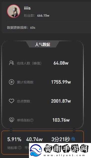 免费站在线播放人数是否实时
