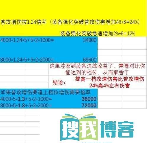 暗黑破坏神不朽伤害计算及公式解析