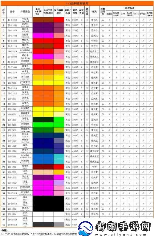 TPU-色母与-PA6-色母互换-解决颜色难题的创新方法