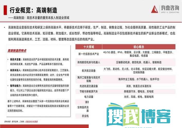 中国·一区二区三区精密机械公司：创新驱动-打造高端制造品牌