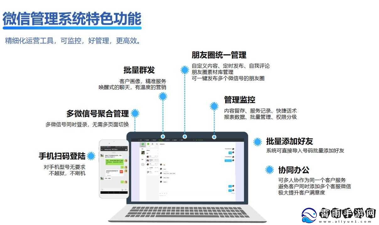 成免费crm-特色：提升客户管理效率
