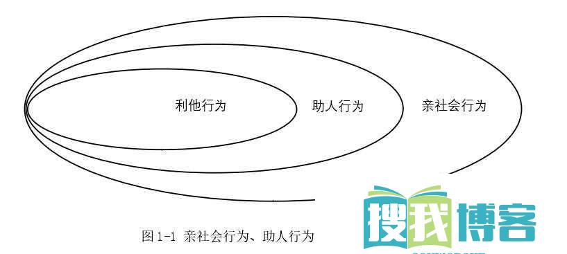喜欢插嘴之人的心理剖析