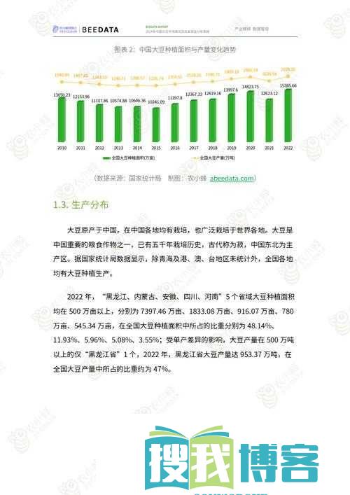 大豆行情网免费-v：权威数据精准分析
