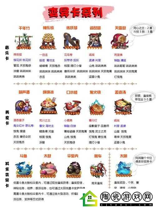 阴阳师美食印章奖励获取途径