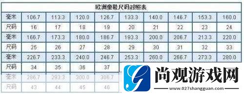 欧亚尺码专线欧洲b1b1如何选择