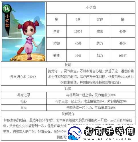 新仙剑奇侠传小忆如仙剑谱指南解析