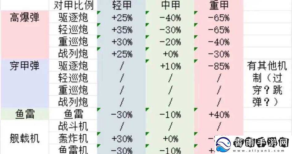 倩女幽魂手游中甲娘职业的打造指南