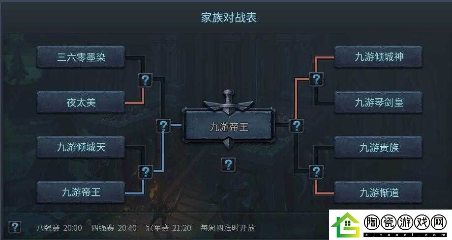 暗黑黎明2家族战攻略