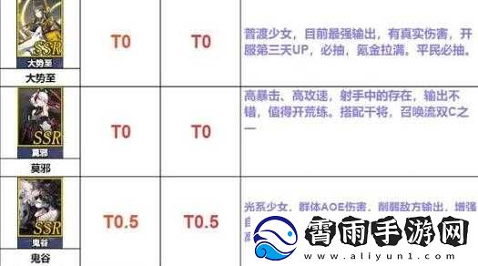 行界开荒阵容搭配要点是什么