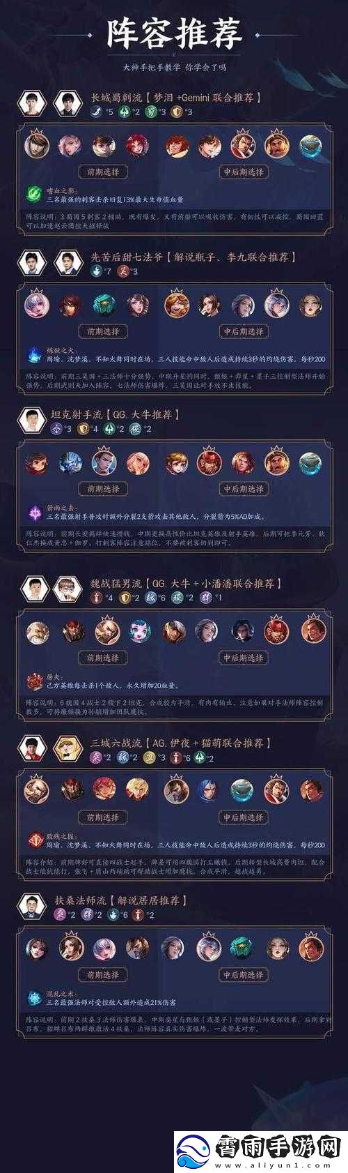 王者模拟战战士阵容搭配策略