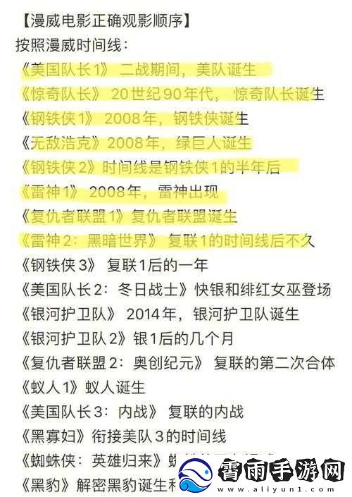 漫威宇宙等级划分