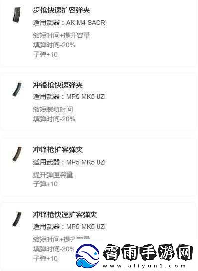 荒野行动配件性能详解