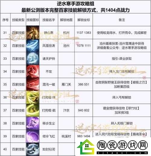 逆水寒手游百家技能如何获取