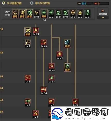 TB7-蓝拳-DNF-加点攻略