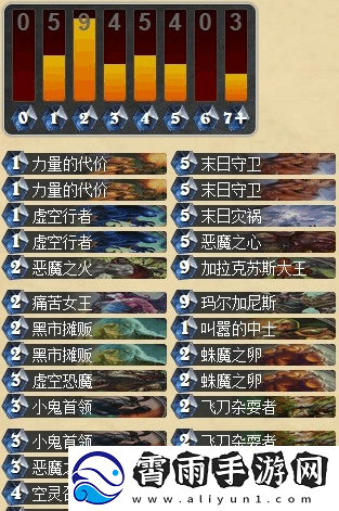 狂野信仰恶魔园全面上分指南