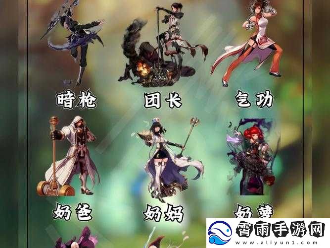 2022-dnf-韩服手游刷图职业排行