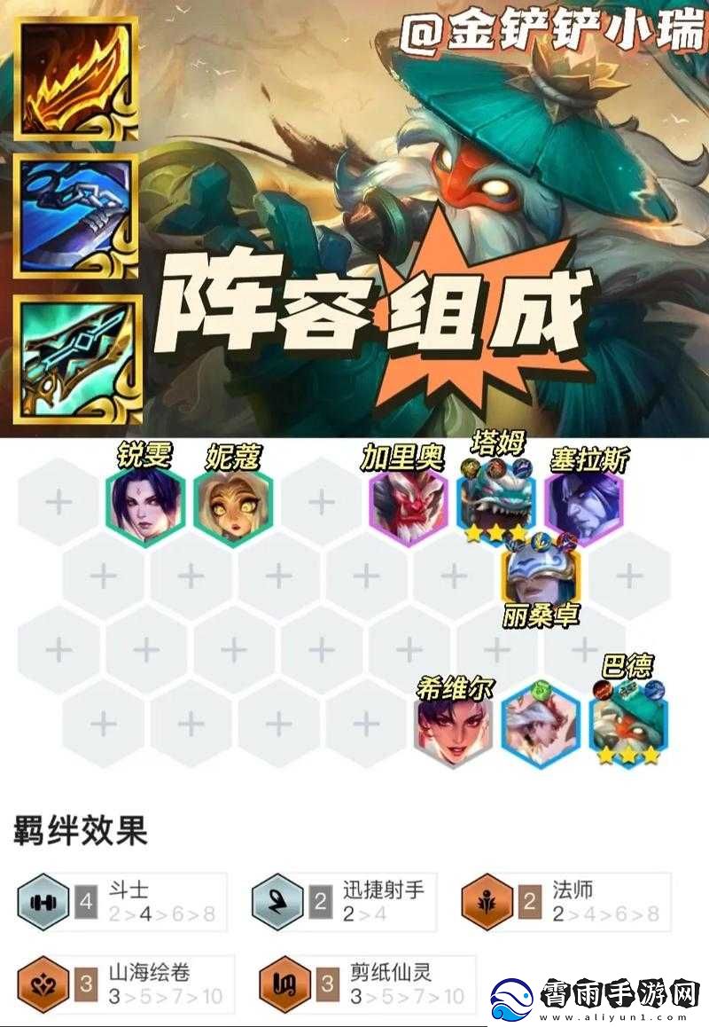 无尽争霸胜战策略：精英阵容组合致胜之道