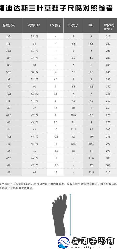 三叶草亚洲尺码与欧洲尺码区别分析