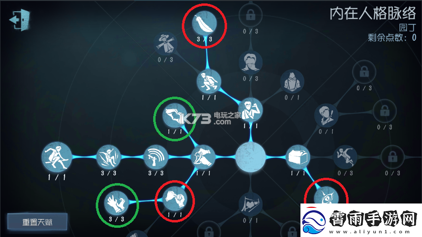 第五人格园丁天赋图及人格加点推荐