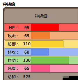 口袋妖怪复刻月精灵连招攻略解析