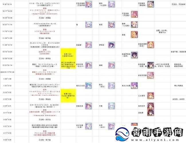 公主连接卡池顺序概览-2020