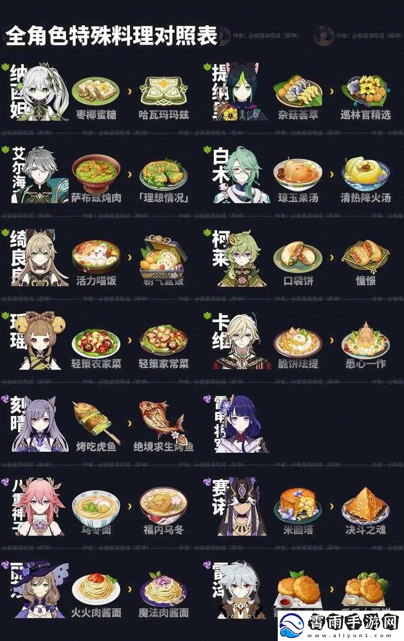 原神米饭布丁食谱