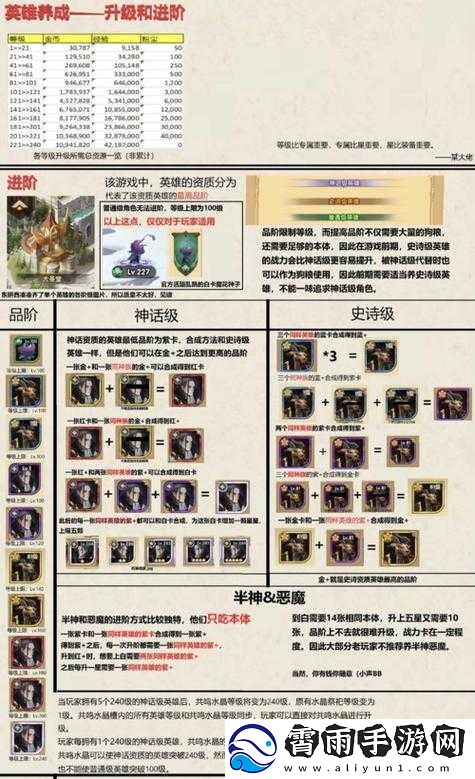 剑与远征定制委托攻略及做法