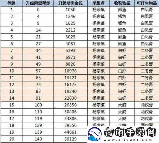 倩女幽魂手游