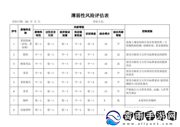 脆弱｜千人千色T9T9T9的推荐机制