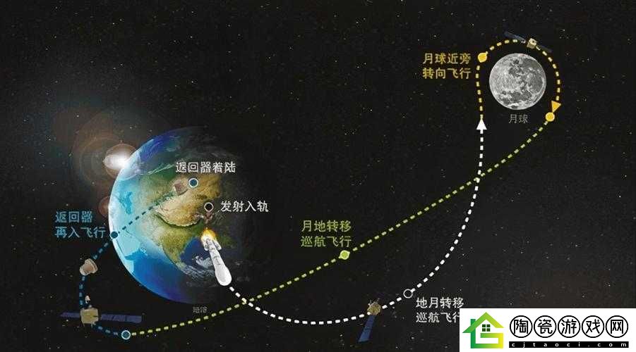 精产一二三产区-M553：探索未来的科技先锋