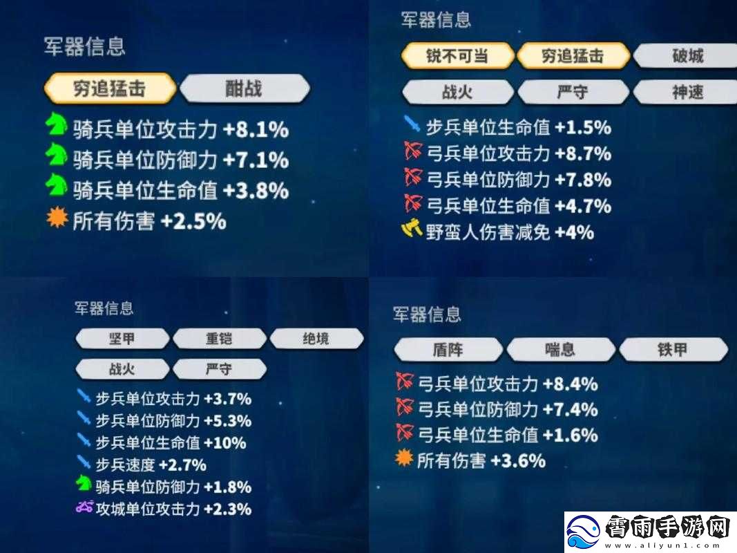 万国觉醒酋长禁卫摩多怎么打