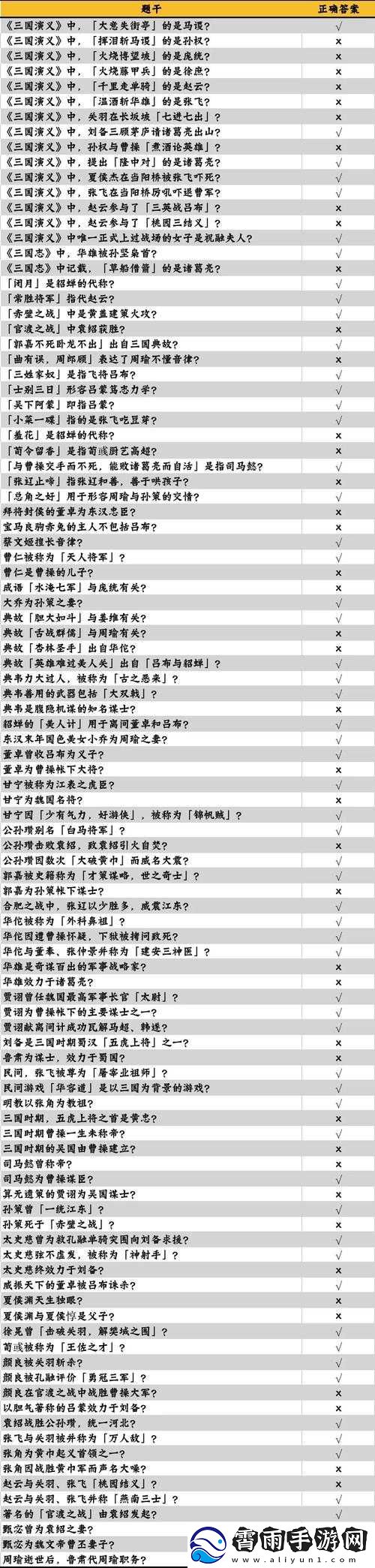 剑侠情缘手游答题答案汇总