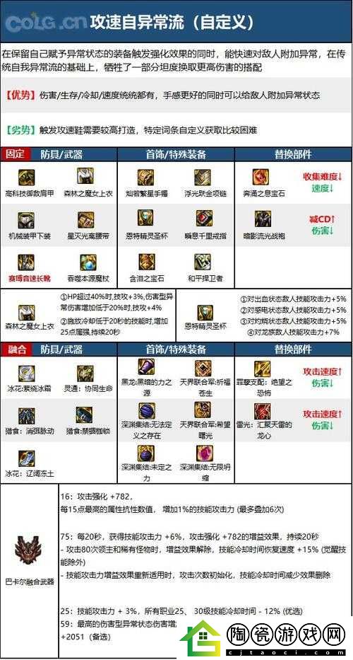 地下城传说元素师职业攻略介绍