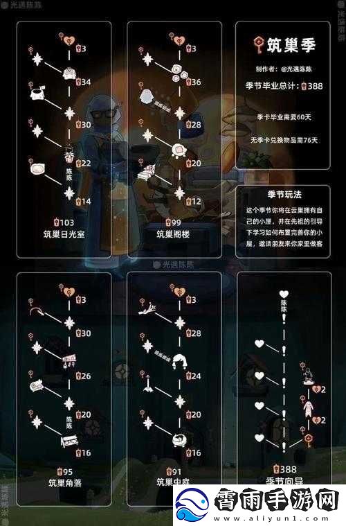 光遇