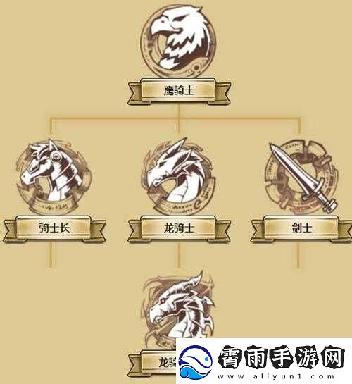梦幻模拟战SR兰斯