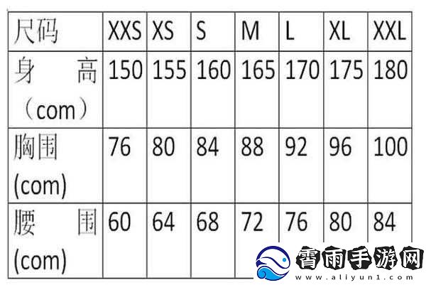 欧洲