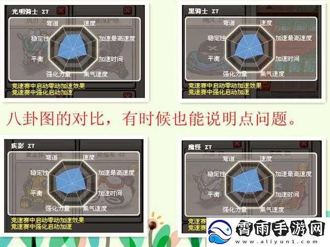 跑跑卡丁车手游光明骑士加点技巧