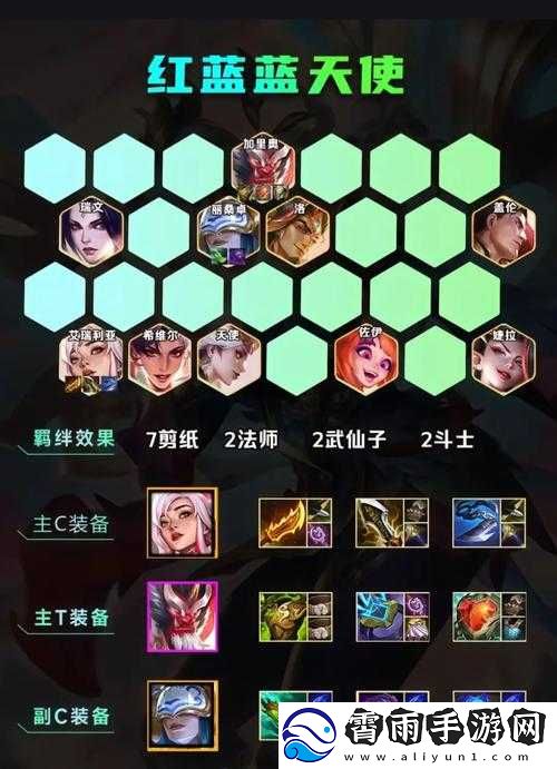 金铲铲之战海盗枪阵容搭配指南