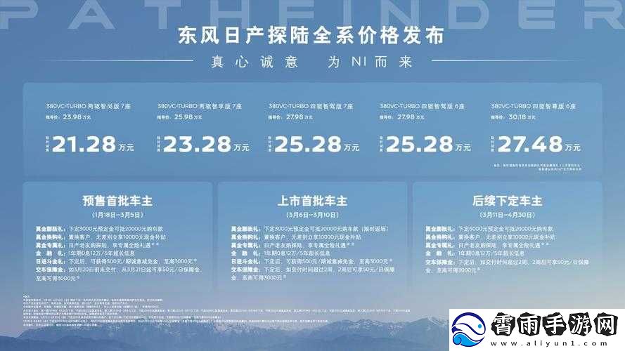 日产-2019-区一线二线三线：打造高品质汽车的秘诀