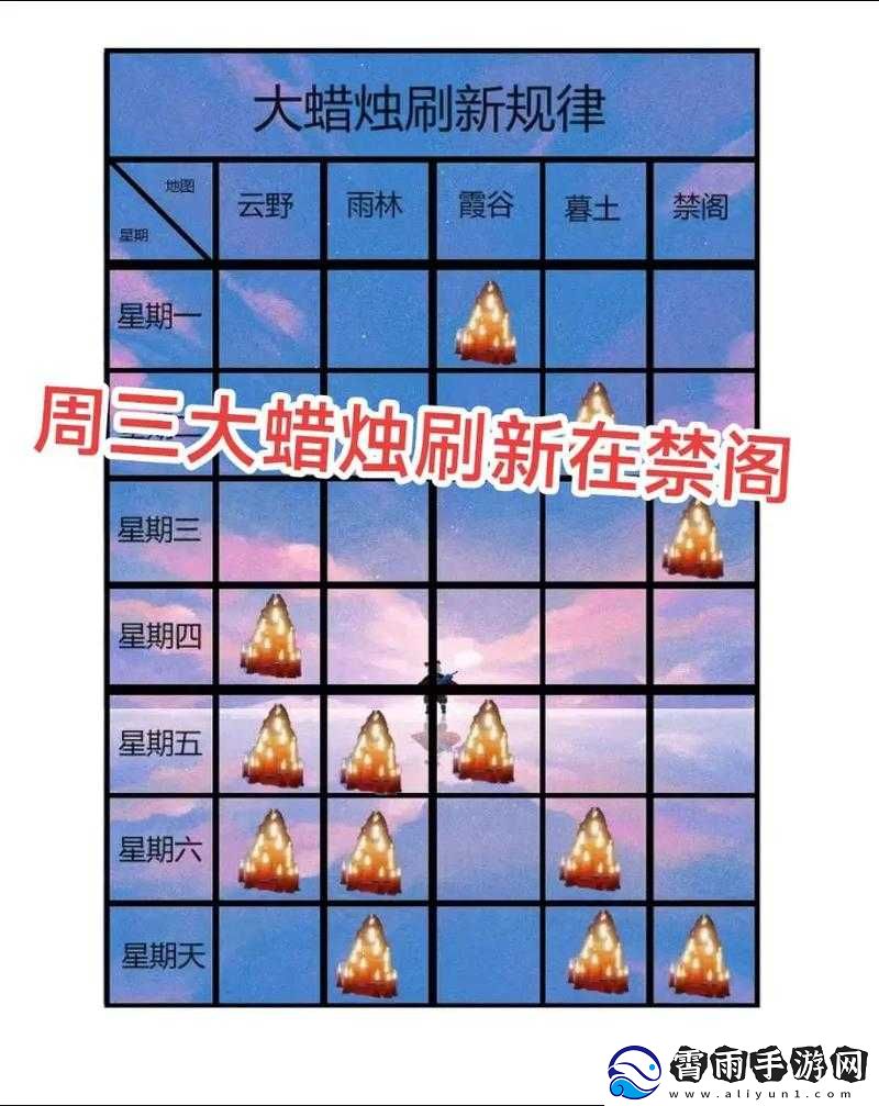 光遇
