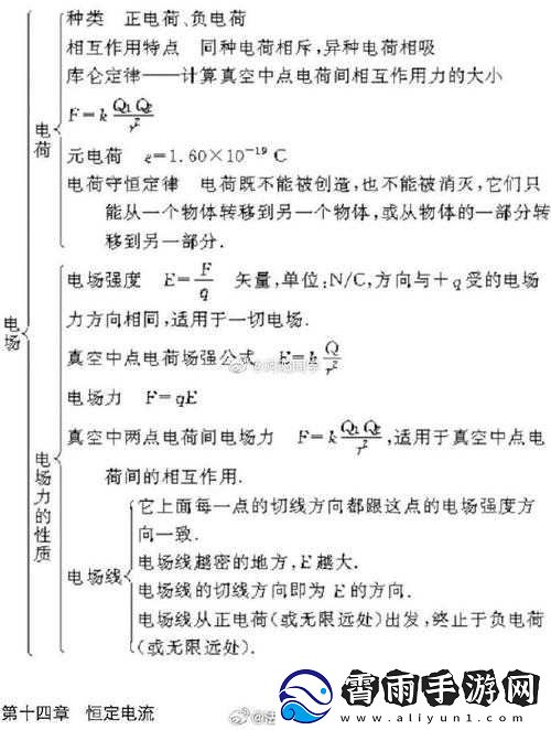 初期物理输出伙伴如何选