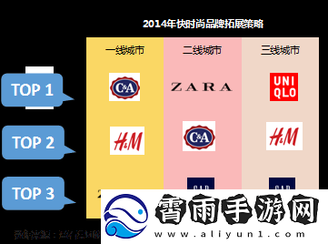 日本三线和欧洲的品牌对比-品质与特色之争