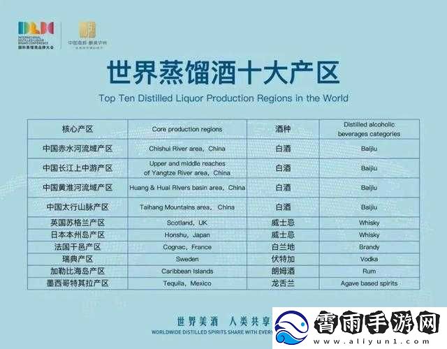 久亚洲一线产区二线产区三线产区：探索亚洲美酒世界