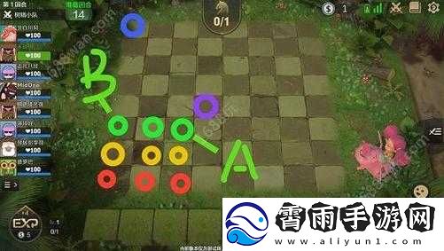 自走棋手游布阵策略与站位技巧
