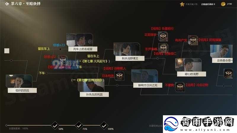 信号解锁隐藏结局指南隐藏结局解锁技巧