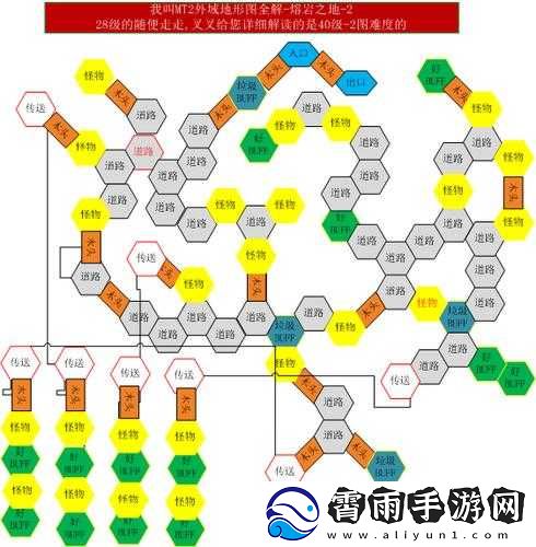 我叫MT2外域玩法技巧指南
