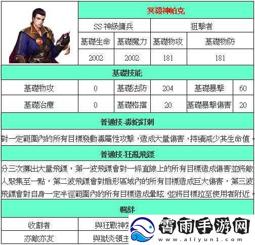 暗黑黎明佣兵冥杀神帕克一级进阶装备